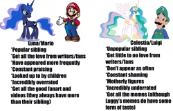 Size: 3187x2056 | Tagged: safe, derpibooru import, princess celestia, princess luna, alicorn, pony, background pony strikes again, celestia hate, comparison, drama bait, luigi, mama luigi, mario, meme, simple background, white background