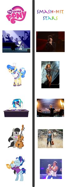 Size: 900x2500 | Tagged: safe, derpibooru import, blue note, coloratura, octavia melody, vinyl scratch, pony, the mane attraction, beyonce, comparison, comparison chart, epic sax guy, martin garrix, music, musician, rara, sergey stepanov, singers, vocals