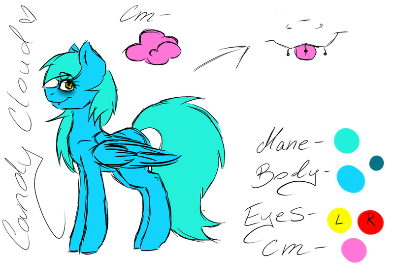 Size: 1024x724 | Tagged: safe, artist:pinkcloudhugger, derpibooru import, oc, oc:candy cloud, unofficial characters only, pony, reference sheet