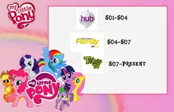 Size: 1600x1029 | Tagged: applejack, derpibooru import, discovery family, dragon, fluttershy, pinkie pie, rainbow dash, rarity, safe, spike, the hub, timeline, treehouse tv, twilight sparkle