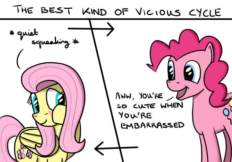 Size: 1200x840 | Tagged: safe, artist:hoofclid, derpibooru import, fluttershy, pinkie pie, pony, blushing, cute, dialogue, female, flutterpie, lesbian, looking at each other, shipping, shyabetes, vicious cycle