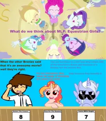 Size: 840x960 | Tagged: safe, derpibooru import, oc, oc:icarus, oc:pizza pie, oc:pizzapone, oc:reimer, unofficial characters only, equestria girls, reaction image