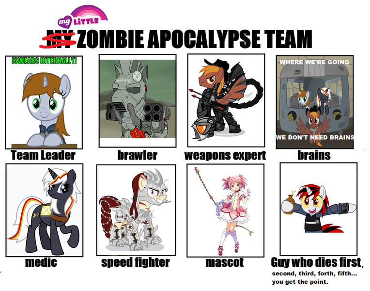 Size: 1073x843 | Tagged: safe, derpibooru import, oc, oc:blackjack, oc:calamity, oc:littlepip, oc:rampage, oc:steelhooves, oc:velvet remedy, unofficial characters only, earth pony, pegasus, pony, unicorn, zebra, fallout equestria, fanfic, armor, barbed wire, clothes, cowboy hat, dashite, enclave armor, fanfic art, female, fluttershy medical saddlebag, flying, gun, hat, hooves, horn, madoka kaname, magical girl, male, mare, medical saddlebag, open mouth, pipbuck, power armor, puella magi madoka magica, raised hoof, saddle bag, sky bandit, smiling, spread wings, stallion, steel ranger, vault suit, weapon, wings, zombie apocalypse team