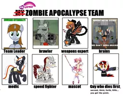 Size: 1073x843 | Tagged: safe, derpibooru import, oc, oc:blackjack, oc:calamity, oc:littlepip, oc:rampage, oc:steelhooves, oc:velvet remedy, unofficial characters only, earth pony, pegasus, pony, unicorn, zebra, fallout equestria, fanfic, armor, barbed wire, clothes, cowboy hat, dashite, enclave armor, fanfic art, female, fluttershy medical saddlebag, flying, gun, hat, hooves, horn, madoka kaname, magical girl, male, mare, medical saddlebag, open mouth, pipbuck, power armor, puella magi madoka magica, raised hoof, saddle bag, sky bandit, smiling, spread wings, stallion, steel ranger, vault suit, weapon, wings, zombie apocalypse team