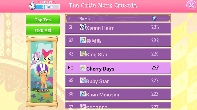 Size: 1280x720 | Tagged: apple bloom, cutie mark crusaders, derpibooru import, derpy hooves, dragon, gameloft, gameloft event: the cutie mark crusade, leaderboard, playername: cherry days, princess cadance, princess celestia, rainbow dash, rarity, safe, scootaloo, screencap, spike, sweetie belle