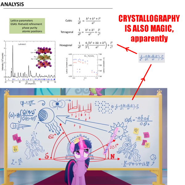 Size: 1000x1000 | Tagged: safe, derpibooru import, edit, edited screencap, screencap, twilight sparkle, twilight sparkle (alicorn), alicorn, pony, my little pony: the movie, fancy mathematics, female, mare, math, physics, whiteboard