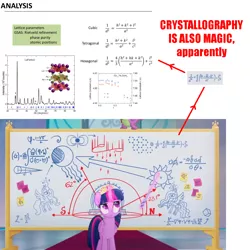 Size: 1000x1000 | Tagged: safe, derpibooru import, edit, edited screencap, screencap, twilight sparkle, twilight sparkle (alicorn), alicorn, pony, my little pony: the movie, fancy mathematics, female, mare, math, physics, whiteboard