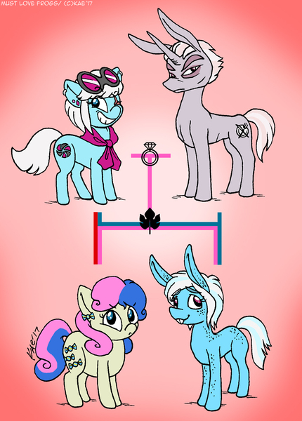 Size: 716x1000 | Tagged: safe, artist:kaemantis, deleted from derpibooru, derpibooru import, bon bon, photo finish, sweetie drops, zesty gourmand, oc, oc:minolta grandeur, mule, pony, adopted offspring, chibi, family, family tree, female, lesbian, offspring, parent:photo finish, parent:zesty gourmand, parents:zestyfinish, shipping, zestyfinish