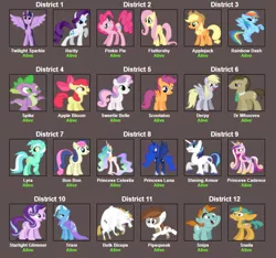 Size: 682x637 | Tagged: alicorn, apple bloom, applejack, bon bon, bulk biceps, derpibooru import, derpy hooves, doctor whooves, dragon, hunger games, hunger games simulator, lyra heartstrings, pinkie pie, pipsqueak, princess cadance, princess celestia, princess luna, rainbow dash, rarity, safe, scootaloo, shining armor, snails, snips, spike, starlight glimmer, sweetie belle, sweetie drops, text, time turner, trixie, twilight sparkle, twilight sparkle (alicorn)