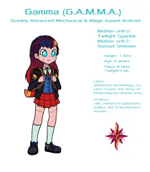 Size: 896x1028 | Tagged: safe, artist:crydius, derpibooru import, oc, oc:gamma, unofficial characters only, android, equestria girls, backpack, biography, character profile, clothes, cute, cutie mark, female, frown, gradient hair, headband, jacket, leather jacket, magical lesbian spawn, necktie, no pupils, offspring, parent:sci-twi, parent:sunset shimmer, parent:twilight sparkle, parents:scitwishimmer, parents:sunsetsparkle, plaid skirt, pleated skirt, school uniform, scientific lesbian spawn, shirt, shoes, simple background, skirt, socks, solo, standing, symbol, text, transparent background