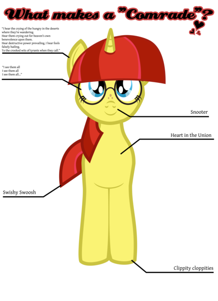 Size: 2400x3300 | Tagged: safe, artist:aaronmk, derpibooru import, oc, oc:lefty pony, unofficial characters only, pony, unicorn, freckles, glasses, simple background, text, transparent background, vector