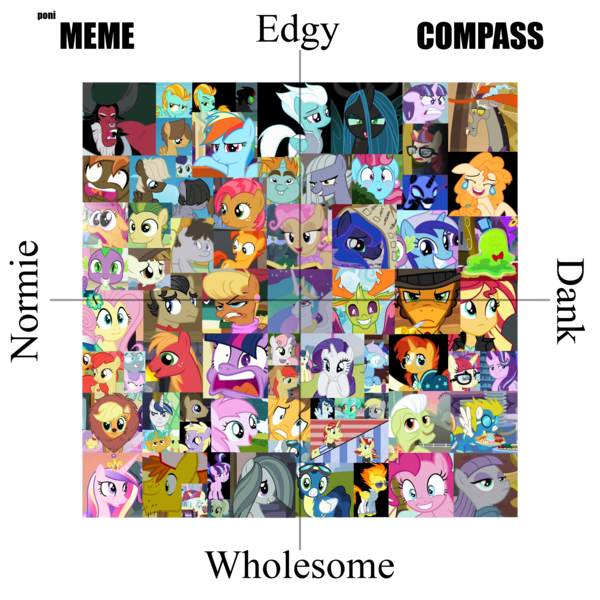 Size: 3000x3000 | Tagged: safe, derpibooru import, edit, edited screencap, screencap, apple bloom, applejack, babs seed, big macintosh, bon bon, bright mac, button mash, caramel, carrot cake, carrot crunch, cheese sandwich, cup cake, derpy hooves, diamond tiara, dinky hooves, discord, doctor whooves, dumbbell, featherweight, filthy rich, flam, fleetfoot, flim, fluttershy, granny smith, high winds, hoops, king sombra, lightning dust, limestone pie, lord tirek, lyra heartstrings, marble pie, maud pie, mayor mare, minuette, moondancer, ms. harshwhinny, pear butter, pinkie pie, princess cadance, princess celestia, princess luna, queen chrysalis, rarity, scootaloo, shining armor, silver lining, silver spoon, silver zoom, smooze, snails, snips, soarin', spitfire, starlight glimmer, sunburst, sunset shimmer, surprise, sweetie belle, sweetie drops, thorax, time turner, truffle shuffle, twilight sparkle, twilight sparkle (alicorn), alicorn, changedling, changeling, changeling queen, draconequus, earth pony, pegasus, pony, unicorn, a royal problem, dungeons and discords, equestria girls, make new friends but keep discord, scare master, the cutie map, the cutie re-mark, the perfect pear, three's a crowd, twilight's kingdom, brightbutter, carrot cup, chiffon swirl, collage, colt, faic, female, filly, flim flam brothers, foal, king thorax, male, mare, political compass, stallion, wall of tags, wonderbolts