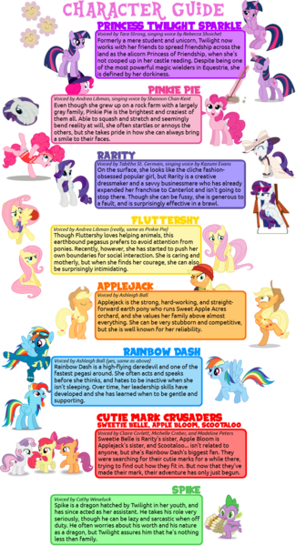 Size: 940x1735 | Tagged: alicorn, apple bloom, applejack, captain jackbeard, cutie mark crusaders, derpibooru import, dragon, fluttershy, mane seven, mane six, meme, pinkie clone, pinkie pie, rainbow dash, rariball, rarity, safe, scootaloo, spike, sweetie belle, text, twilight sparkle, twilight sparkle (alicorn)