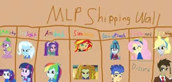 Size: 1006x477 | Tagged: safe, artist:ariasofab, derpibooru import, adagio dazzle, derpy hooves, discord, doctor whooves, flash sentry, fluttershy, rarity, sonata dusk, spike, sunset shimmer, time turner, trixie, twilight sparkle, equestria girls, ariadash, bestiality, discoshy, doctorderpy, female, fetish, interspecies, lesbian, male, senata, shipping, sparity, straight, sunsagio, twixie, zoophilia