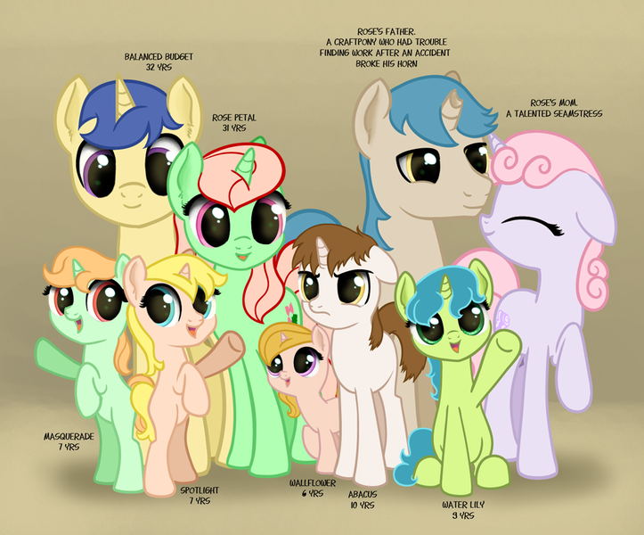 Size: 1000x830 | Tagged: safe, artist:nimaru, derpibooru import, oc, oc:abacus, oc:balanced budget, oc:masquerade, oc:rose petal, oc:spotlight, oc:wallflower, oc:water lily, unofficial characters only, pony, unicorn, broken horn, colt, family, female, filly, male, mare, oc x oc, offspring, shipping, stallion, straight