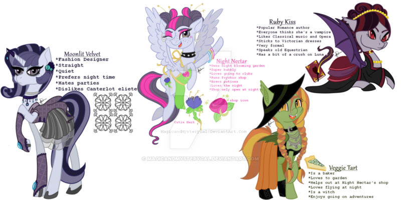 Size: 1024x512 | Tagged: safe, artist:magicandmysterygal, derpibooru import, oc, oc:moonlit velvet, oc:night nectar, oc:ruby kiss, oc:veggie tart, unofficial characters only, bat pony, pegasus, pony, unicorn, adopted offspring, apron, boots, choker, clothes, dress, ear piercing, earring, eyeshadow, female, freckles, goth, hat, implied canon x oc, implied lesbian, implied princess luna, jewelry, magical lesbian spawn, makeup, mare, necklace, next generation, offspring, one eye closed, parent:inky rose, parent:moonlight raven, parents:inkyraven, piercing, prone, shoes, skirt, socks, spiked choker, watermark, wink, witch, wristband