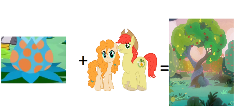 Size: 1149x523 | Tagged: safe, derpibooru import, edit, edited screencap, screencap, bright mac, pear butter, earth pony, pony, a health of information, the perfect pear, apple tree, brightbutter, female, implied transformation, insane fan theory, intertwined trees, male, pear tree, shipping, straight, swamp fever plant, tree