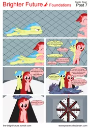 Size: 5656x8000 | Tagged: safe, artist:waveywaves, derpibooru import, oc, oc:free sky, oc:ruby rey, unofficial characters only, pony, comic:brighter future, absurd resolution, comic, vector