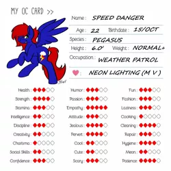 Size: 960x960 | Tagged: safe, artist:melonzy, derpibooru import, oc, oc:speeddanger, oc:speedster, unofficial characters only, pegasus, pony, grin, male, oc card, one eye closed, reference sheet, simple background, smiling, wings, wink