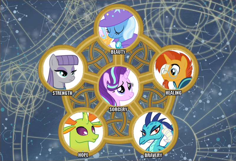 Size: 854x583 | Tagged: alternate mane six, changedling, changeling, derpibooru import, dragon, edit, edited screencap, king thorax, maud pie, princess ember, safe, screencap, shadow play, starlight glimmer, sunburst, thorax, trixie