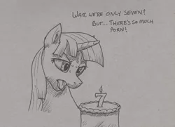 Size: 2000x1445 | Tagged: anniversary, artist:theandymac, birthday cake, cake, candle, confused, derpibooru import, food, happy birthday mlp:fim, inktober, mlp fim's seventh anniversary, monochrome, safe, silly, text, traditional art, twilight sparkle