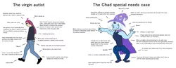 Size: 3688x1432 | Tagged: autism, bipedal, chad, comparison, cringe comedy, crotch bulge, derpibooru import, meme, moondancer, nightly scilight thread, simple background, suggestive, trixie, virgin, virgin walk, vulgar, white background