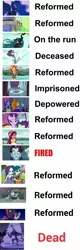Size: 611x1904 | Tagged: safe, derpibooru import, edit, edited screencap, screencap, adagio dazzle, aria blaze, discord, gloriosa daisy, juniper montage, king sombra, lord tirek, princess luna, principal abacus cinch, queen chrysalis, rarity, sonata dusk, star swirl the bearded, starlight glimmer, storm king, stygian, sunset shimmer, tempest shadow, twilight sparkle, twilight sparkle (alicorn), alicorn, changeling, draconequus, pony, unicorn, equestria girls, friendship games, legend of everfree, mirror magic, my little pony: the movie, rainbow rocks, shadow play, the crystal empire, to where and back again, twilight's kingdom, spoiler:eqg specials, analysis, antagonist, comparison, death, fate, female, geode of shielding, magical geodes, male, mare, stallion, the dazzlings, villains of equestria