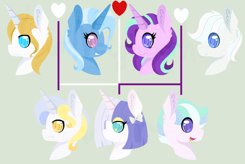 Size: 1024x685 | Tagged: safe, artist:yourneighborhoodnerd, derpibooru import, double diamond, prince blueblood, starlight glimmer, trixie, oc, bluetrix, family, family tree, female, glimmerdiamond, lesbian, magical lesbian spawn, male, offspring, parent:prince blueblood, parent:starlight glimmer, parent:trixie, parents:bluetrix, parents:glimmerdiamond, parents:startrix, shipping, startrix, straight