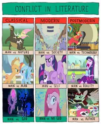 Size: 680x835 | Tagged: safe, artist:dm29, derpibooru import, edit, edited screencap, screencap, applejack, big macintosh, fluttershy, harry, nightmare moon, pinkie pie, rainbow dash, rarity, spike, starlight glimmer, twilight sparkle, oc, oc:fausticorn, alicorn, bear, dog, earth pony, pegasus, pony, unicorn, a canterlot wedding, equestria girls, lesson zero, party of one, the cutie map, angry, conflict in literature, eye contact, female, floppy ears, frown, glare, glowing horn, grin, gritted teeth, horrified, kicking, levitation, looking at each other, magic, mare, meme, open mouth, pinkamena diane pie, ponified meme, raised eyebrow, raised hoof, rearing, screaming, smiling, smirk, spike the dog, spread wings, squee, telekinesis, wide eyes, wings