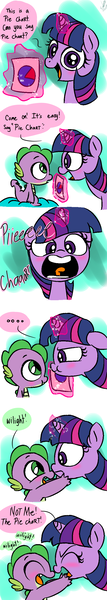 Size: 500x2814 | Tagged: safe, artist:emositecc, derpibooru import, spike, twilight sparkle, dragon, pony, unicorn, baby, baby spike, blushing, comic, cute, daaaaaaaaaaaw, dialogue, duo, eyes closed, female, filly, filly twilight sparkle, glowing horn, looking at each other, looking at you, magic, mama twilight, open mouth, pie chart, speech bubble, spikabetes, sweet dreams fuel, telekinesis, twiabetes, weapons-grade cute, wilight parkle, younger