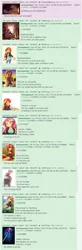 Size: 584x1783 | Tagged: safe, derpibooru import, sunset shimmer, oc, oc:anon, equestria girls, /mlp/, 4chan, fiery shimmer, frollo, hellfire, song, song parody, thread, waifu
