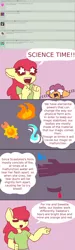 Size: 2124x7121 | Tagged: anthro, apple bloom, apple bloom's magic, artist:synnibear03, blood, comic:ponytale, derpibooru import, fire magic, oc, oc:ponytale scootaloo, oc:ponytale sweetie belle, safe, scootaloo, scootaloo's magic, sweetie belle's magic, tech magic, water magic