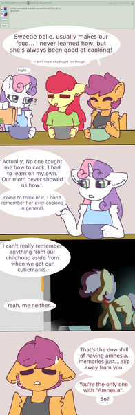 Size: 2124x6500 | Tagged: anthro, apple bloom, artist:synnibear03, comic:ponytale, cutie mark crusaders, derpibooru import, oc, oc:ponytale apple bloom, oc:ponytale scootaloo, oc:ponytale sweetie belle, safe, scootaloo, sweetie belle