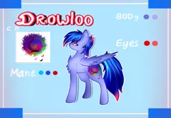 Size: 1024x704 | Tagged: safe, artist:anasflow, derpibooru import, oc, oc:drowloo, unofficial characters only, pegasus, pony, male, reference sheet, solo, stallion