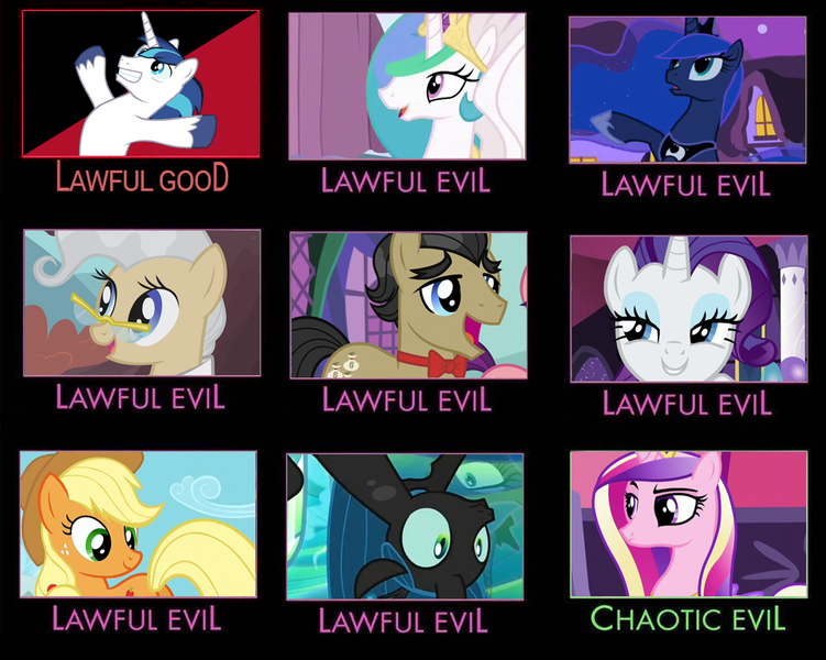Size: 960x767 | Tagged: safe, derpibooru import, applejack, filthy rich, mayor mare, princess cadance, princess celestia, princess luna, queen chrysalis, rarity, shining armor, alignment chart, anarchy, false, how, jeb!, lies, op is on drugs, why