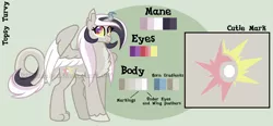 Size: 1895x883 | Tagged: artist:ipandacakes, derpibooru import, female, hybrid, interspecies offspring, oc, oc:topsy turvy, offspring, parent:discord, parent:princess celestia, parents:dislestia, reference sheet, safe, solo, unofficial characters only