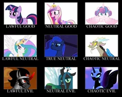 Size: 2250x1800 | Tagged: alignment, alignment chart, chaos, derpibooru import, discord, king sombra, meme, neutral, nightmare moon, order, princess cadance, princess celestia, princess flurry heart, princess luna, queen chrysalis, safe, twilight sparkle