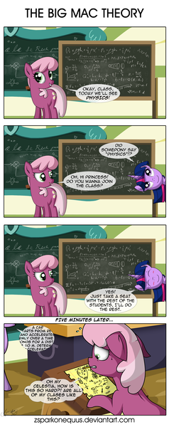 Size: 1675x4214 | Tagged: safe, artist:zsparkonequus, derpibooru import, cheerilee, twilight sparkle, twilight sparkle (alicorn), alicorn, earth pony, pony, bernoulli's equation, chalkboard, comic, cool s, dialogue, fancy mathematics, female, implied cheerimac, implied shipping, implied straight, kilroy was here, mare, math, oh my celestia, pencil, s symbol, speech bubble, sweat, teacher, teaching, that pony sure does love teaching, thermodynamics