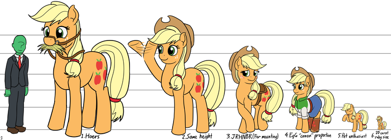 Size: 3562x1280 | Tagged: safe, artist:mkogwheel, derpibooru import, applejack, oc, oc:anon, human, pony, behaving like a cat, big, blonde, blushing, boots, bridle, chart, clothes, cowboy hat, cute, denim skirt, equestria girls outfit, freckles, hat, hatless, hay, hoers, horses doing horse things, image, jackletree, jrhnbr, licking, micro, missing accessory, multeity, png, pony sized pony, reins, ruby, saddle, shoes, size chart, size comparison, skirt, stetson, tack, tongue out