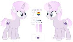 Size: 3756x2156 | Tagged: safe, artist:venomns, derpibooru import, oc, oc:lavender, unofficial characters only, pony, unicorn, high res, male, reference sheet, simple background, solo, stallion, transparent background