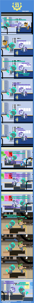 Size: 1205x10409 | Tagged: safe, artist:estories, derpibooru import, applejack, pinkie pie, rainbow dash, twilight sparkle, oc, oc:bubble lee, oc:cipher wave, oc:limonella diane, oc:spring dawn, oc:stella starlight, oc:viol strings, earth pony, pegasus, pony, unicorn, comic:stable 33, fallout equestria, ><, blushing, clothes, comic, eyes closed, female, leonine tail, lesbian, mare, ministry mares, pointy ponies, poster, text, vault suit