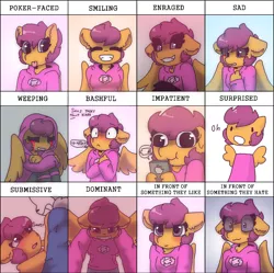 Size: 2098x2088 | Tagged: anthro, artist:synnibear03, bashful, chart, comic:ponytale, crossover, crossover shipping, derpibooru import, dominant, female, impatient, male, oc, oc:ponytale scootaloo, poker face, pov, rage form scootaloo, sad, sans (undertale), scootaloo, scootasans, semi-grimdark, shipping, smiling, straight, submissive, suggestive, surprised, undertale