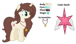 Size: 3032x1768 | Tagged: safe, artist:cindydreamlight, derpibooru import, oc, oc:annabelle, unofficial characters only, pony, unicorn, female, jewelry, mare, necklace, reference sheet, simple background, solo, standing, transparent background