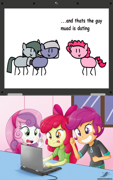 Size: 1458x2322 | Tagged: safe, artist:round trip, artist:the-butch-x, derpibooru import, edit, apple bloom, limestone pie, marble pie, pinkie pie, scootaloo, sweetie belle, round trip's mlp season 8 in a nutshell, equestria girls, the maud couple, comic sans, computer, crusaders on laptop meme, cutie mark crusaders, laptop computer, meme