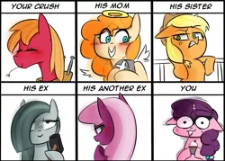 Size: 1400x1000 | Tagged: safe, artist:zouyugi, derpibooru import, applejack, big macintosh, cheerilee, marble pie, pear butter, sugar belle, earth pony, pony, unicorn, angelic wings, angry, big macintosh gets all the mares, blushing, chart, cross-popping veins, cupcake, dead, eyes closed, female, food, grammar error, gravestone, halo, hammer, looking at you, looking back, looking back at you, male, marble yandere, mare, meme, shaking, shipping, stallion, straight, straw in mouth, sugarmac, sweat, this will not end well, yandeerilee, yandere