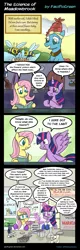 Size: 1100x3440 | Tagged: safe, artist:pacificgreen, derpibooru import, fluttershy, meadowbrook, twilight sparkle, twilight sparkle (alicorn), alicorn, flash bee, pegasus, pony, a health of information, clothes, comic, dialogue, lab coat, magic, microscope, petri dish, safety goggles, science, speech bubble, telekinesis