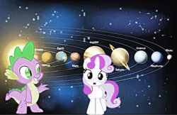 Size: 900x583 | Tagged: artist:leandrovalhalla, derpibooru import, obligatory pony, safe, solar system, spike, sweetie belle