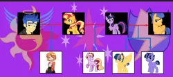 Size: 678x301 | Tagged: safe, alternate version, artist:alphamonouryuuken, artist:kianamai, derpibooru import, flash sentry, sunset shimmer, twilight sparkle, twilight sparkle (alicorn), oc, oc:night light jr, oc:starburst, oc:sunray, oc:sunshine, oc:sunshine (kilala), alicorn, pony, kilalaverse, kilalaverse ii, equestria girls, bisexual, family tree, female, flashimmer, flashlight, lesbian, magical lesbian spawn, male, next generation, offspring, parent:flash sentry, parent:sunset shimmer, parent:twilight sparkle, parents:flashimmer, parents:flashlight, parents:sunsetsparkle, polygamy, shipping, story included, straight, sunsetsparkle