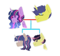 Size: 1230x1146 | Tagged: safe, artist:artistcoolpony, derpibooru import, comet tail, twilight sparkle, oc, pegasus, pony, unicorn, cometlight, family, family tree, female, floating wings, male, offspring, parent:comet tail, parent:twilight sparkle, parents:cometlight, shipping, simple background, straight, transparent background