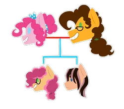 Size: 1302x1148 | Tagged: safe, artist:artistcoolpony, derpibooru import, cheese sandwich, pinkie pie, oc, cheesepie, family, family tree, female, male, offspring, parent:cheese sandwich, parent:pinkie pie, parents:cheesepie, shipping, simple background, straight, transparent background